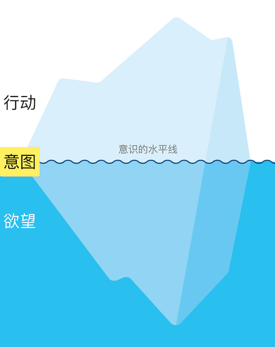 iceberg
