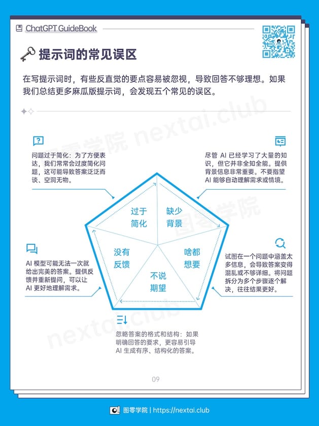 2.4提示词的常见误区-s