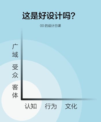 V004好设计的时空框架