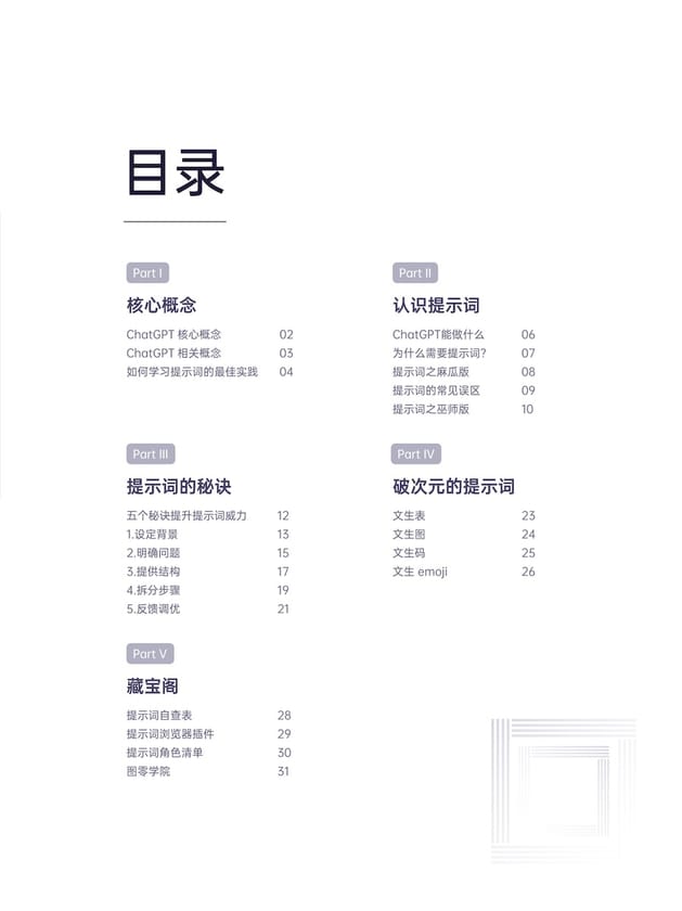 category-s