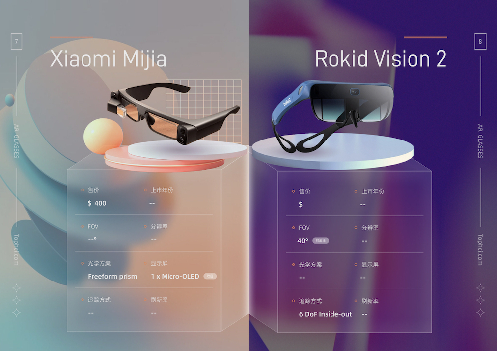 https://uegeek-img.oss-cn-guangzhou.aliyuncs.com/img/tophci-rp3-preview2.jpg