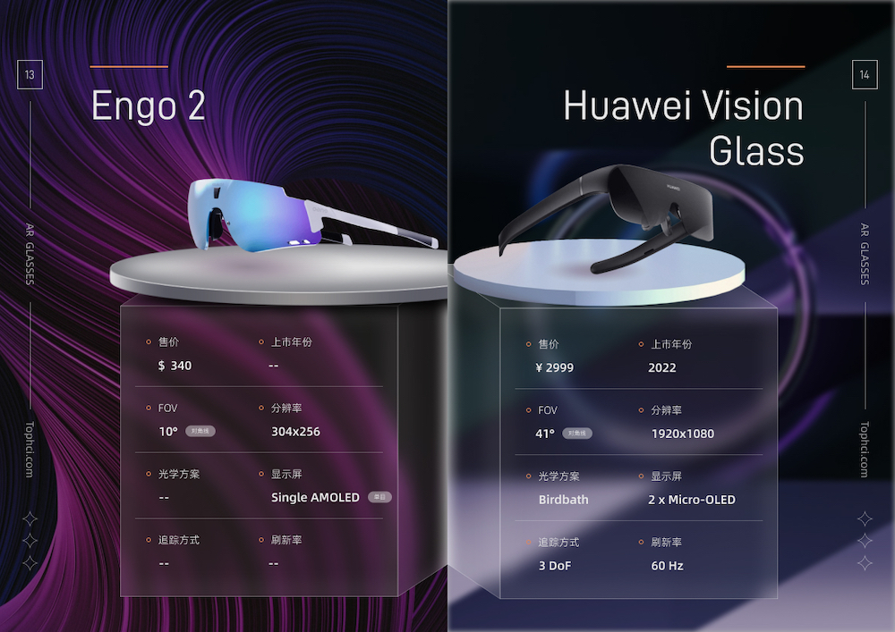 https://uegeek-img.oss-cn-guangzhou.aliyuncs.com/img/tophci-rp3-preview3.jpg