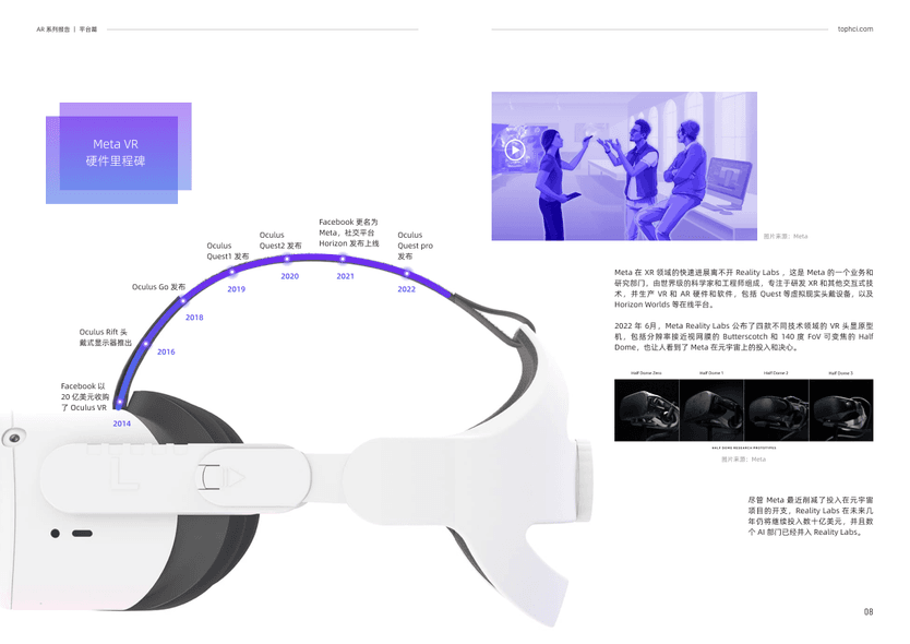 tophci-rp4-preview1