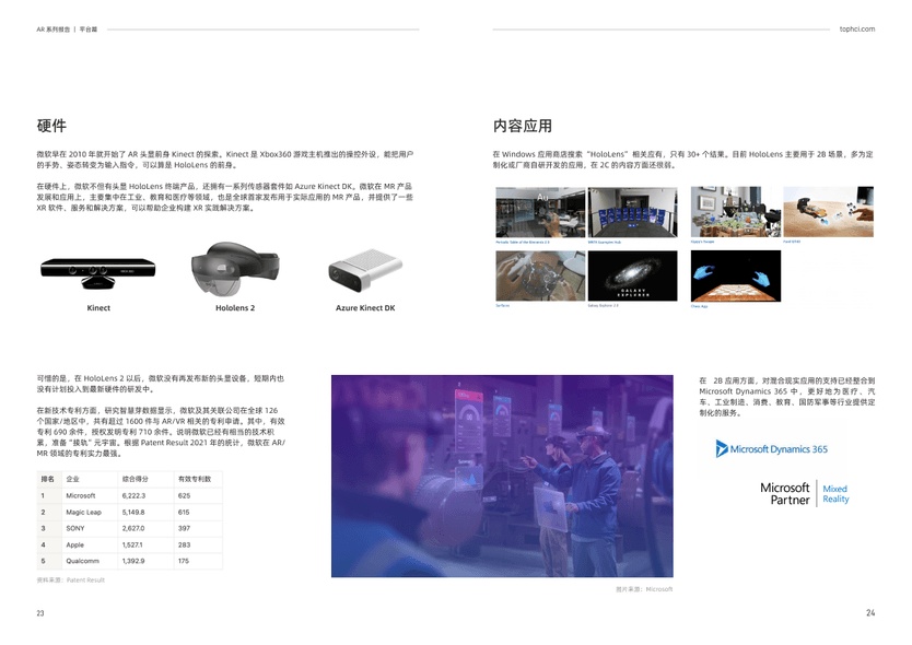 tophci-rp4-preview3