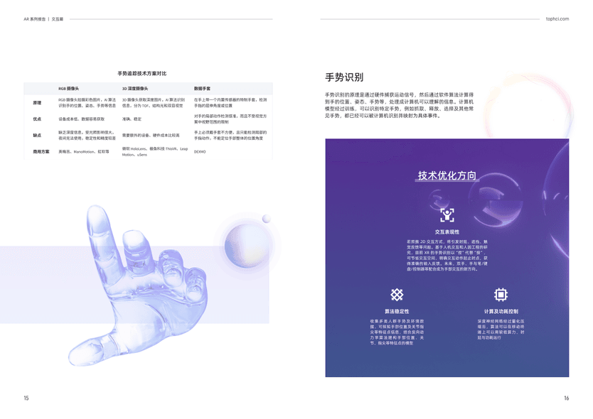 tophci-rp5-preview2